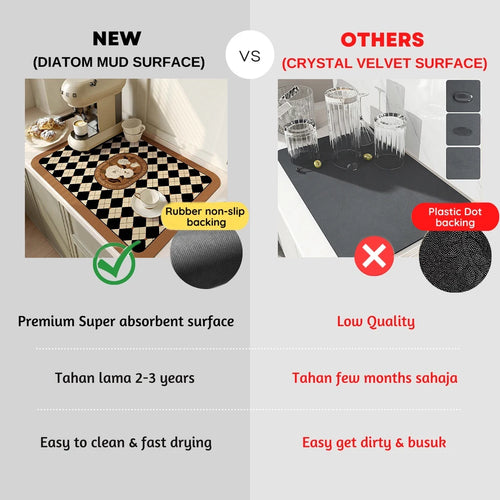 Absorbent Kitchen Drying Mat